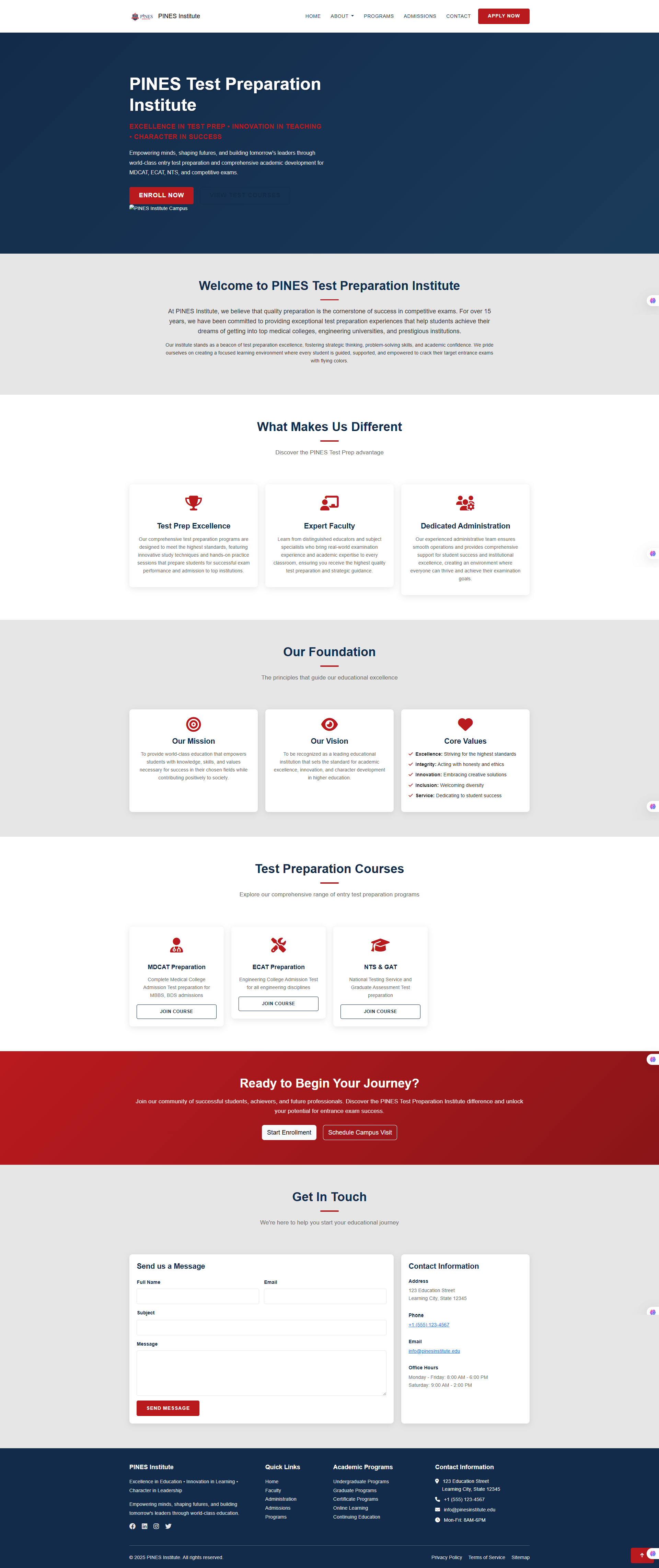 Muhammad rthyrt sohail